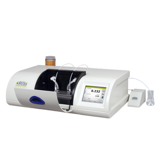 Polarimetre