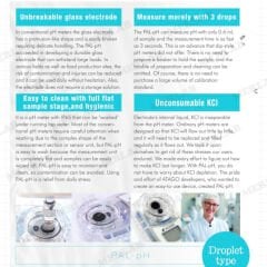 Atago 4311 PAL-pH Cep Tipi pH Metre 0-14 pH